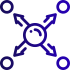 sap-b1-pattern