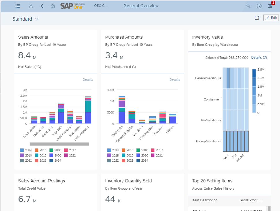 erp-solution